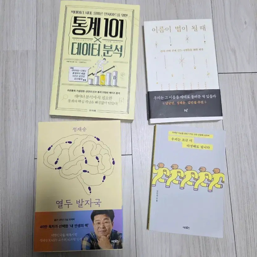 Statistics 101 Data Analysis, Twelve Footsteps, When Name Becomes Law, We Are a