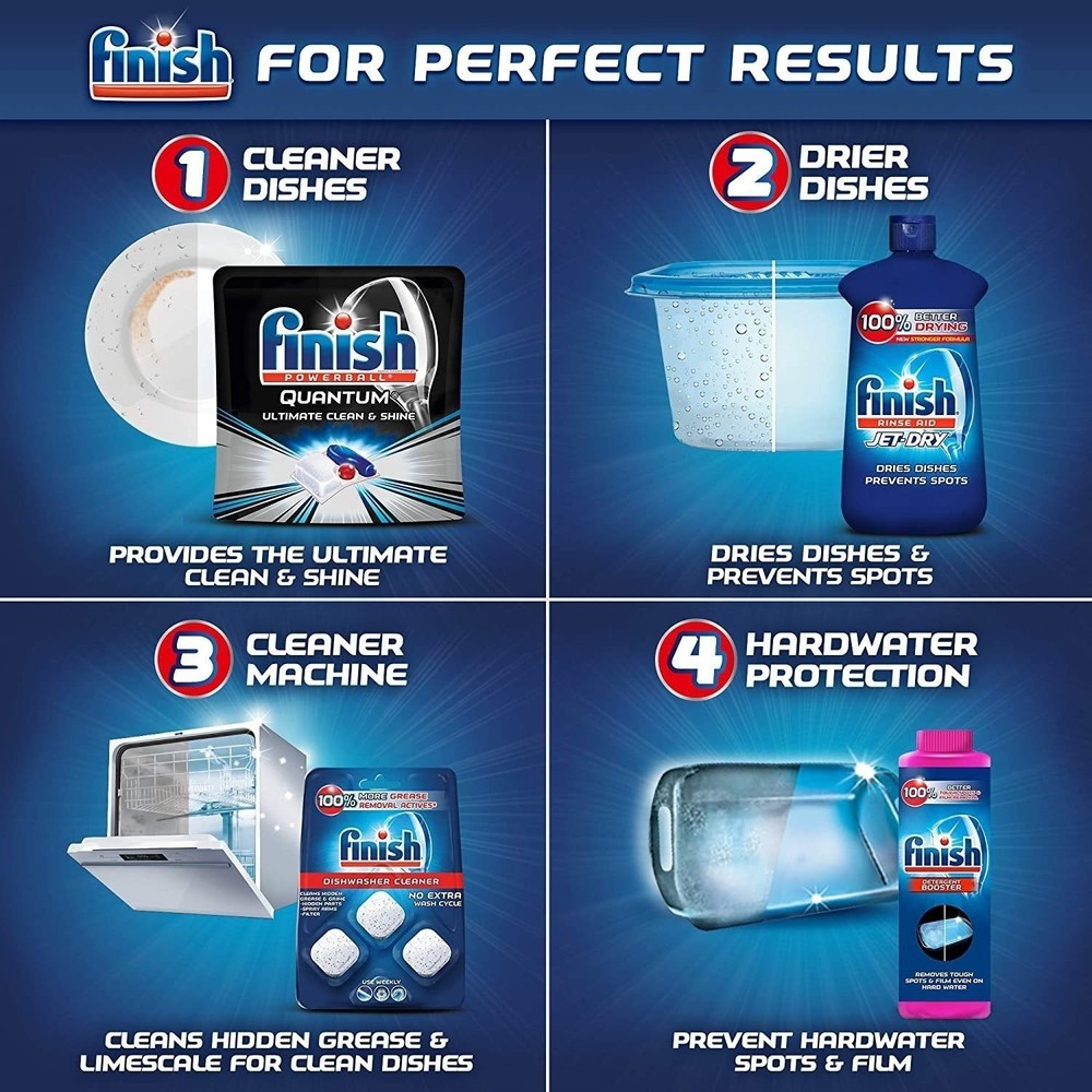 Finish Quantum Max Powerball, 64ct, Dishwasher Detergent Tablets, Ultimate...