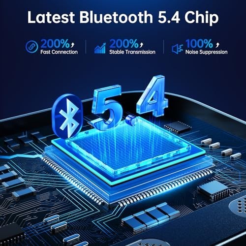 Bluetooth 5.4 FM Transmitter Car Adapter 54W PD Fast Charging, HiFi Bass, Dual M