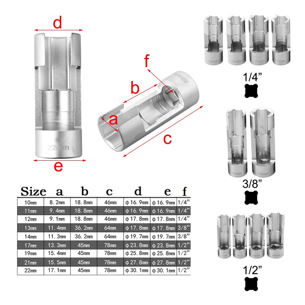 1SET Special Socket Set for Coolant and Wired Temperature Sensors Tool