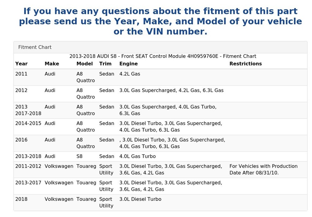 2013-2018 AUDI S8 - Front SEAT Control Module 4H0959760E