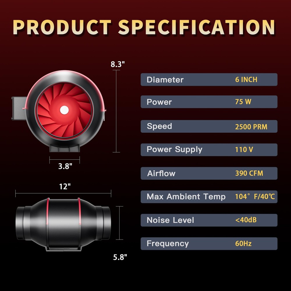 ONNAO Inline Duct Fan 4 Inch 200 CFM with Variable Speed Controller