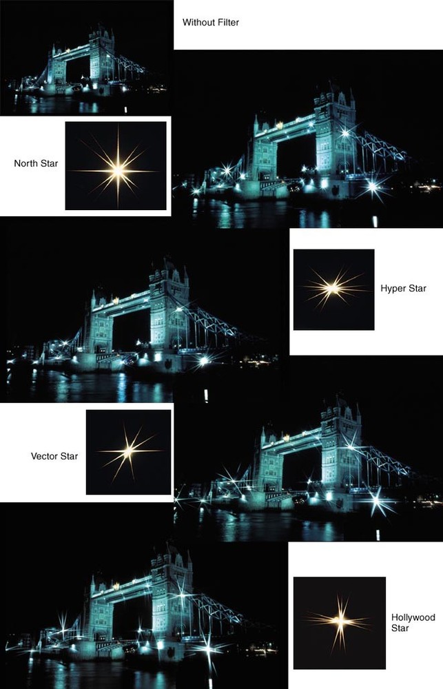 New Tiffen 67mm Hyper Star Effect Filter MFR #67HYSTR