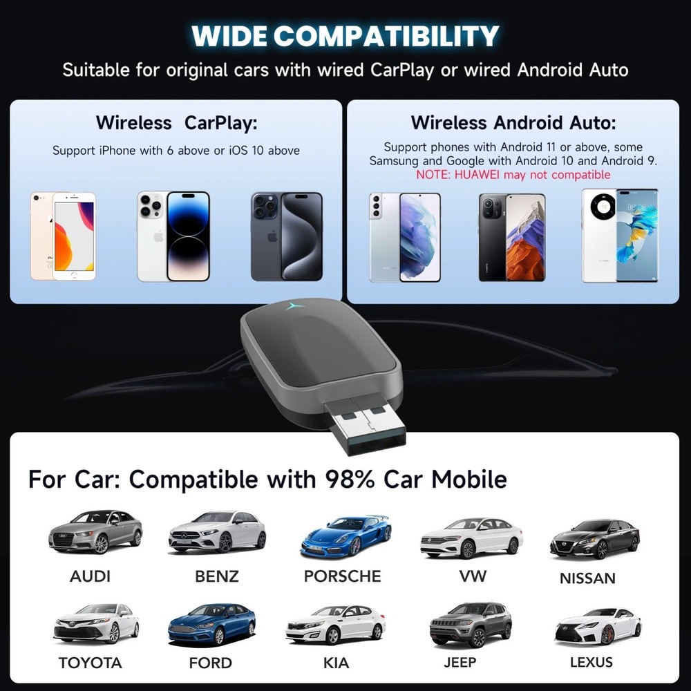 Wireless Carplay & Android Auto 2-in-1 Car Auto USB Dongle Adapter Plug & Play