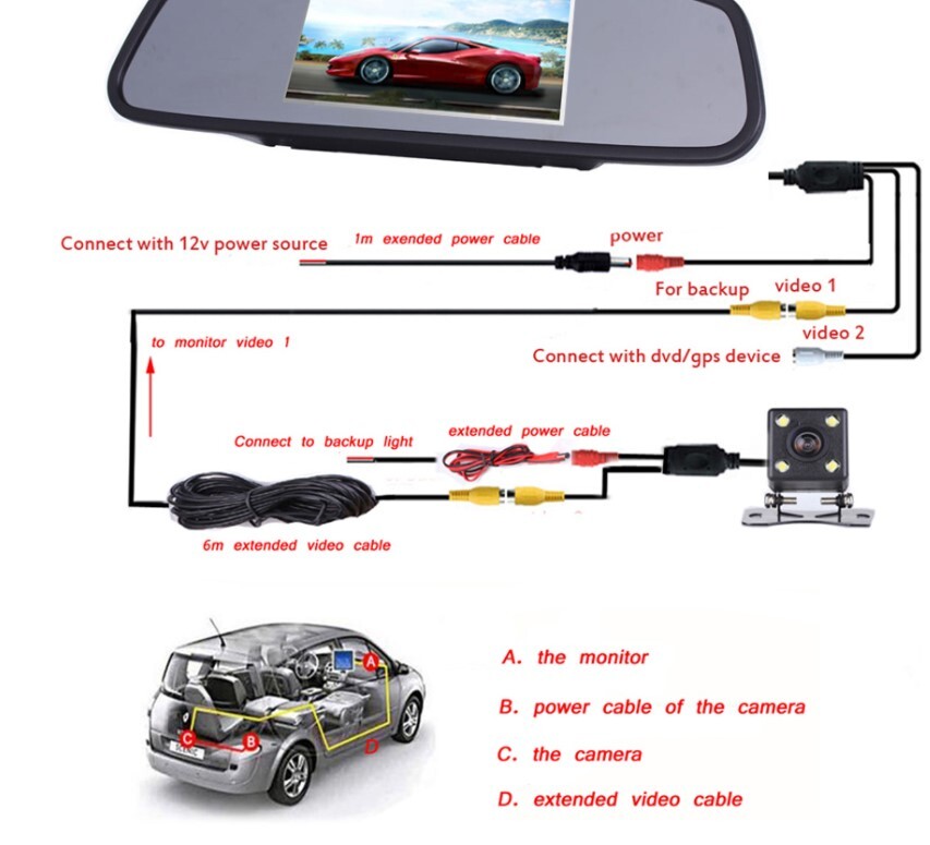 Car Reverse Camera Rear View For BMW E60 E82 E90 Trunk Handle CCD Backup Cams