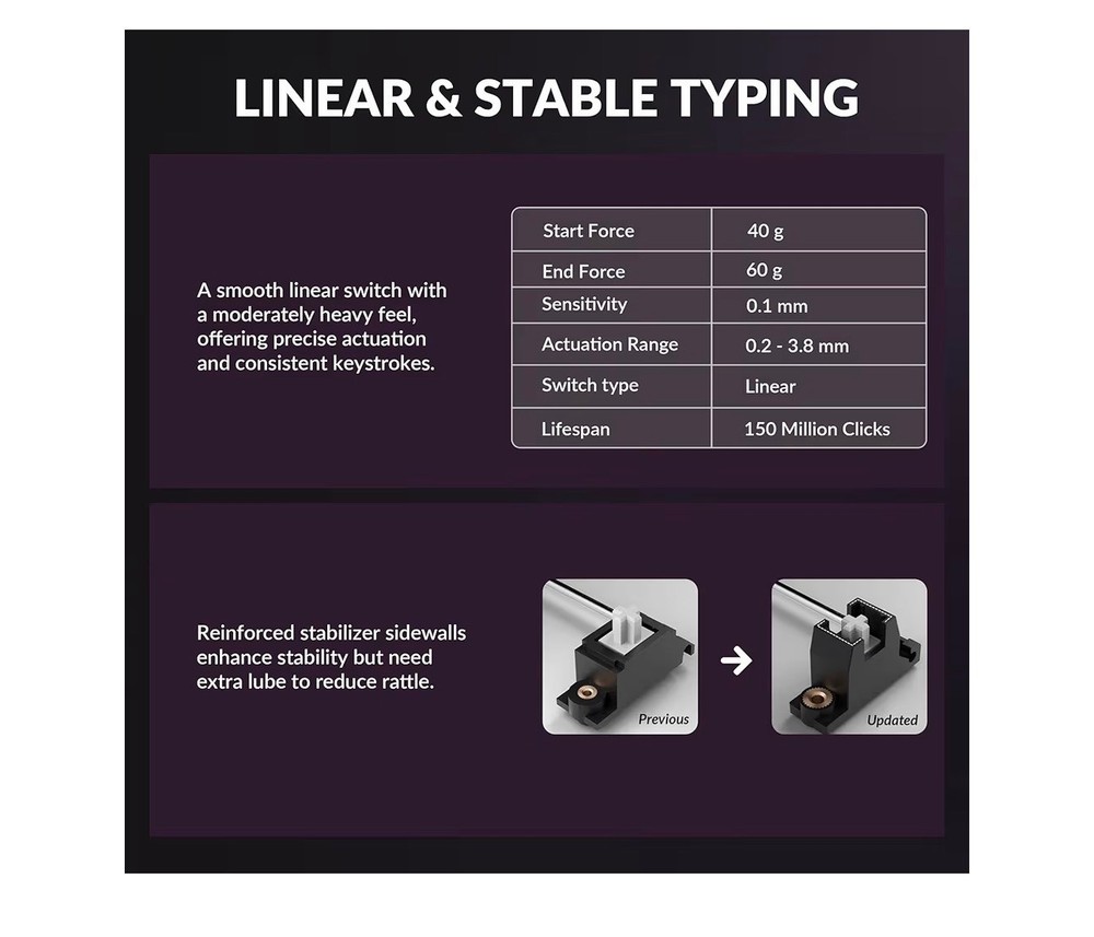 Keychron K2HE Elite Magnetic Switch Keyboard & Mouse Bundle