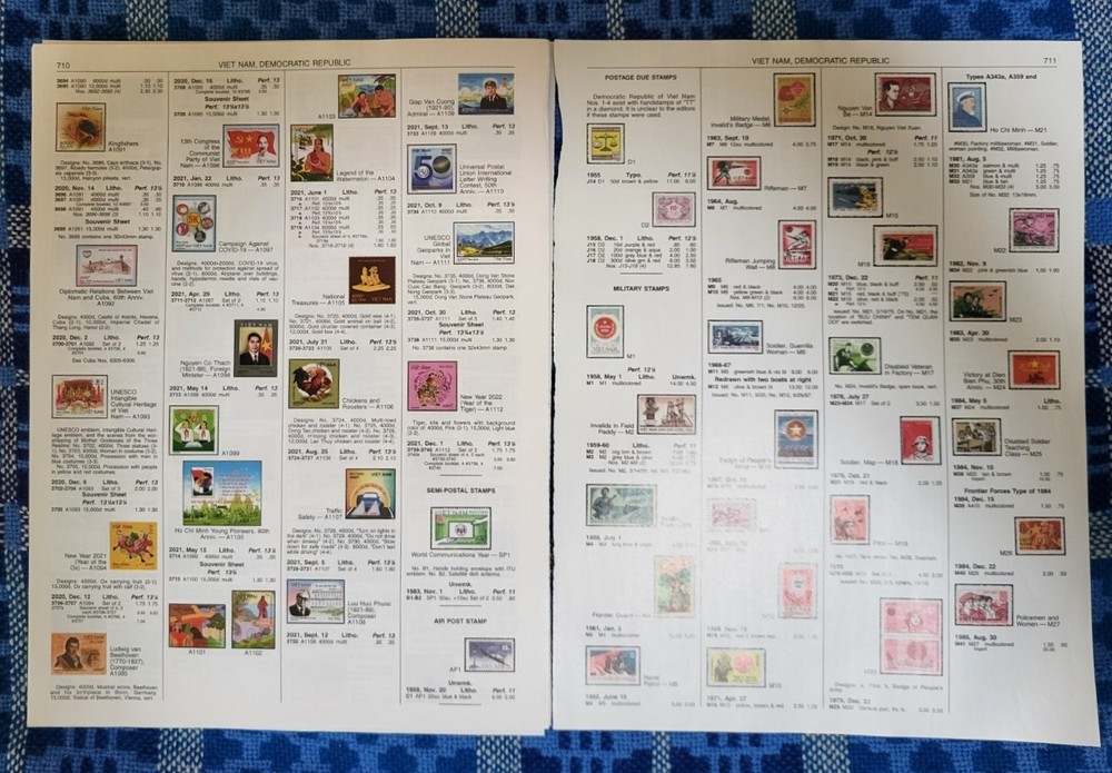 Complete VIETNAM Pages from 2024 Scott Stamp Catalogue