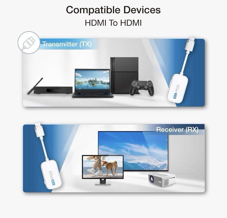 SEALED EZCast Pocket Premium Wireless Display Kit – Screen Mirroring