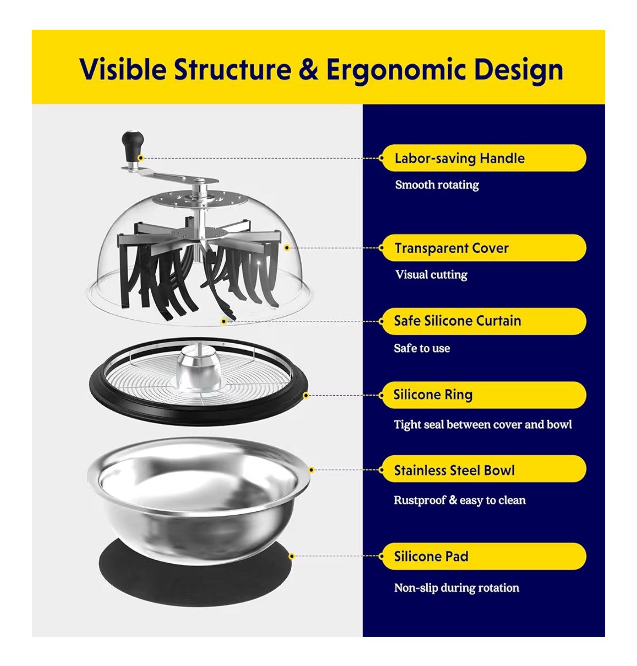 Bud Leaf Bowl Trimmer 16", with Stainless Steel Blades Spin Cut Buds and Flowers