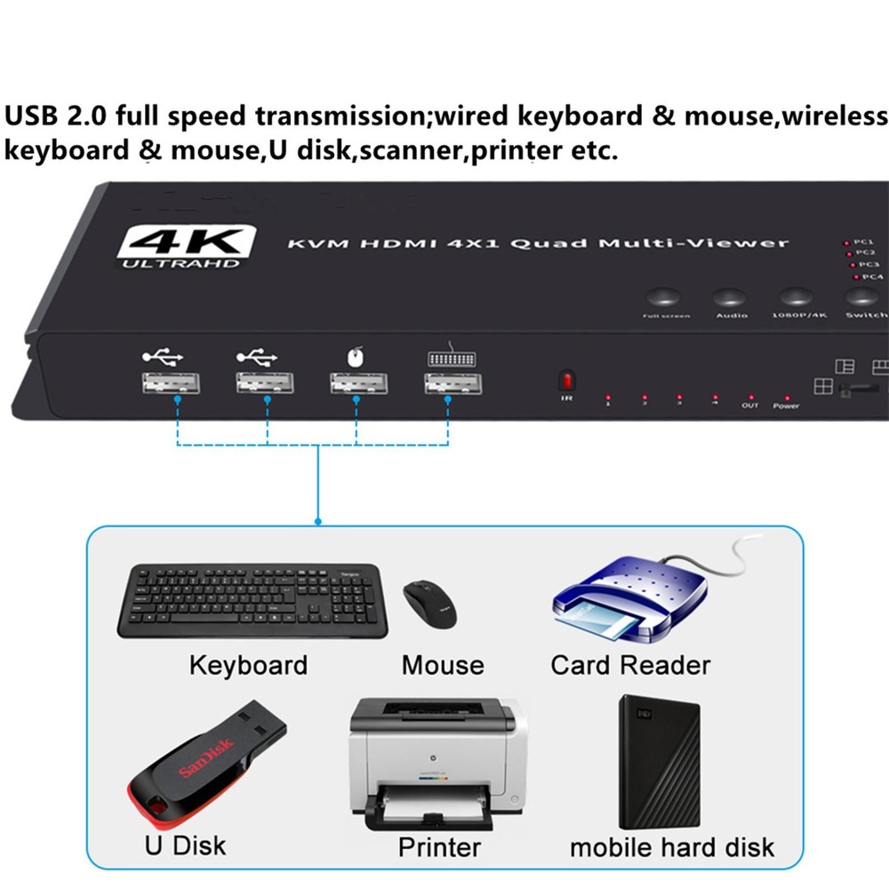 Hotkey 4K 4x1 KVM HDMI Quad Multi-Viewer Display Switch Vedio Wall Controller a