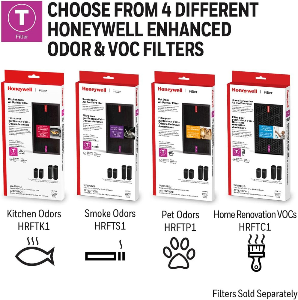 HRFTS1 T Replacement Air ifier Filter