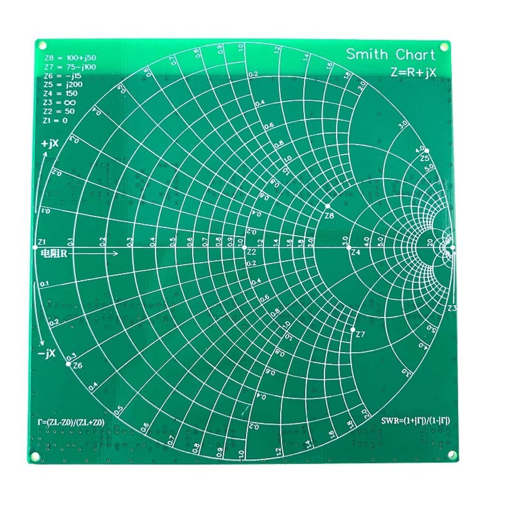 RF Test PCB Motherboard Filter Attenuator Anaylzer Tool With Adapter Cables
