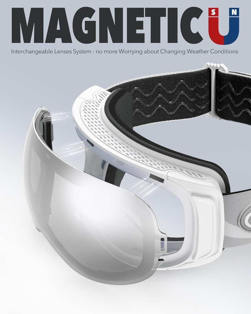 Panoramic Dual Lens Ski Goggles with Interchangeable Features for Optimal Vision