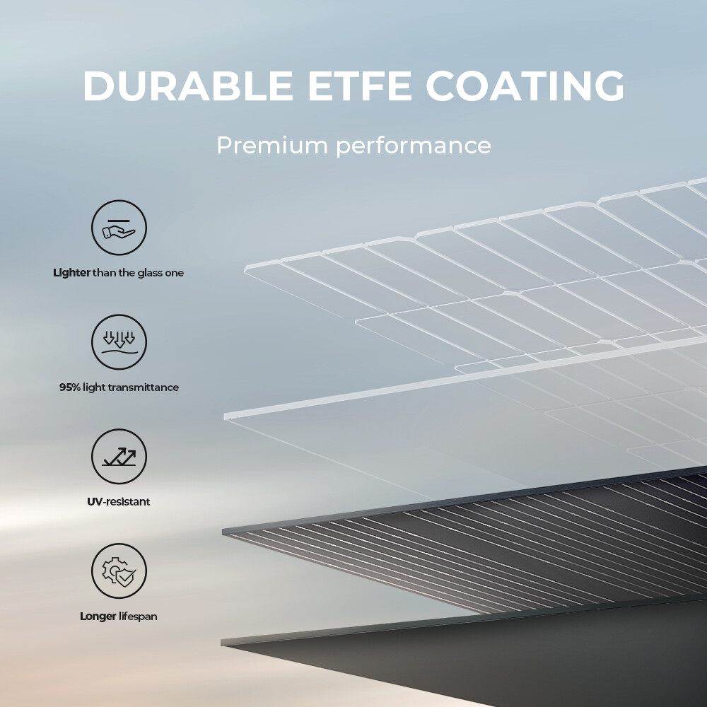 BLUETTI SP100L 100W Portable Solar Panel Kit MPPT Charge Controller OCV 24.6V