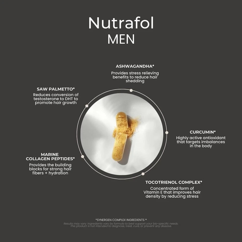 Nutrafol Men Hair Growth Supplement 120 Capsules Nutraceutical