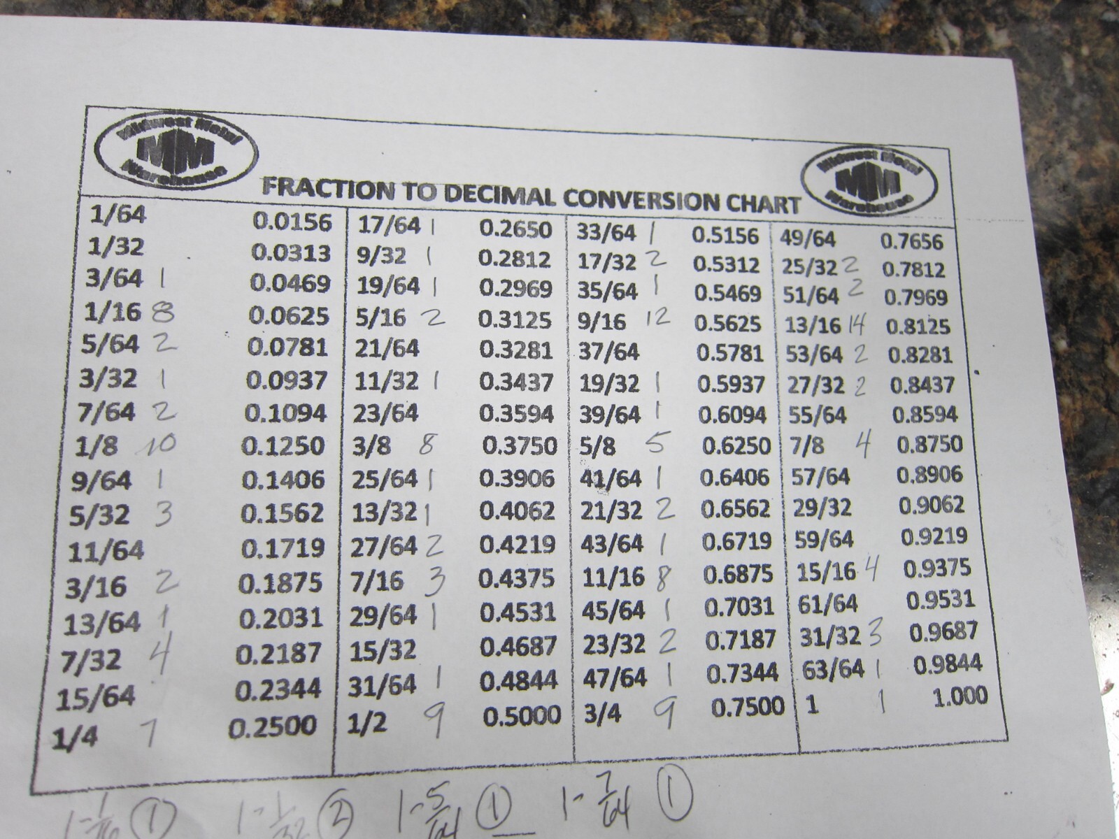 5C COLLETS- Qty discount, items 2+ ship free (more collets added 1/10/24)