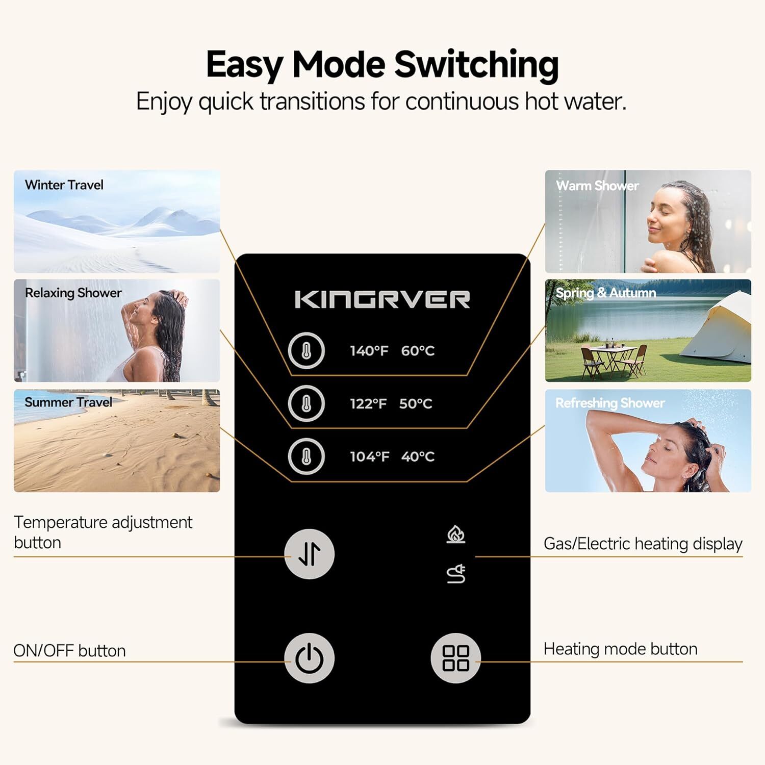 10 Gallon RV Water Heater Gas & Electric Tank for Suburban 10/12Gal. w/Anode Rod