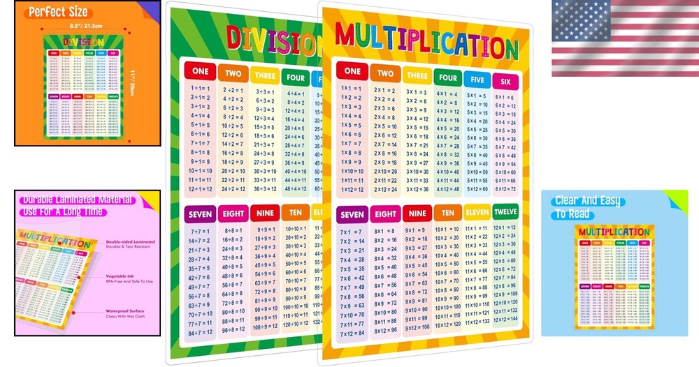 Multiplication Table Poster for Kids - Educational Times Table Chart for Math Cl