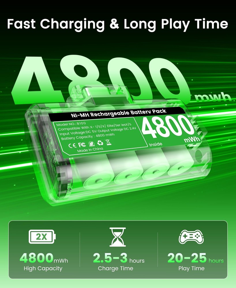 Svetaecho Rechargeable Xbox One Controller Battery Pack with 4 Back Black