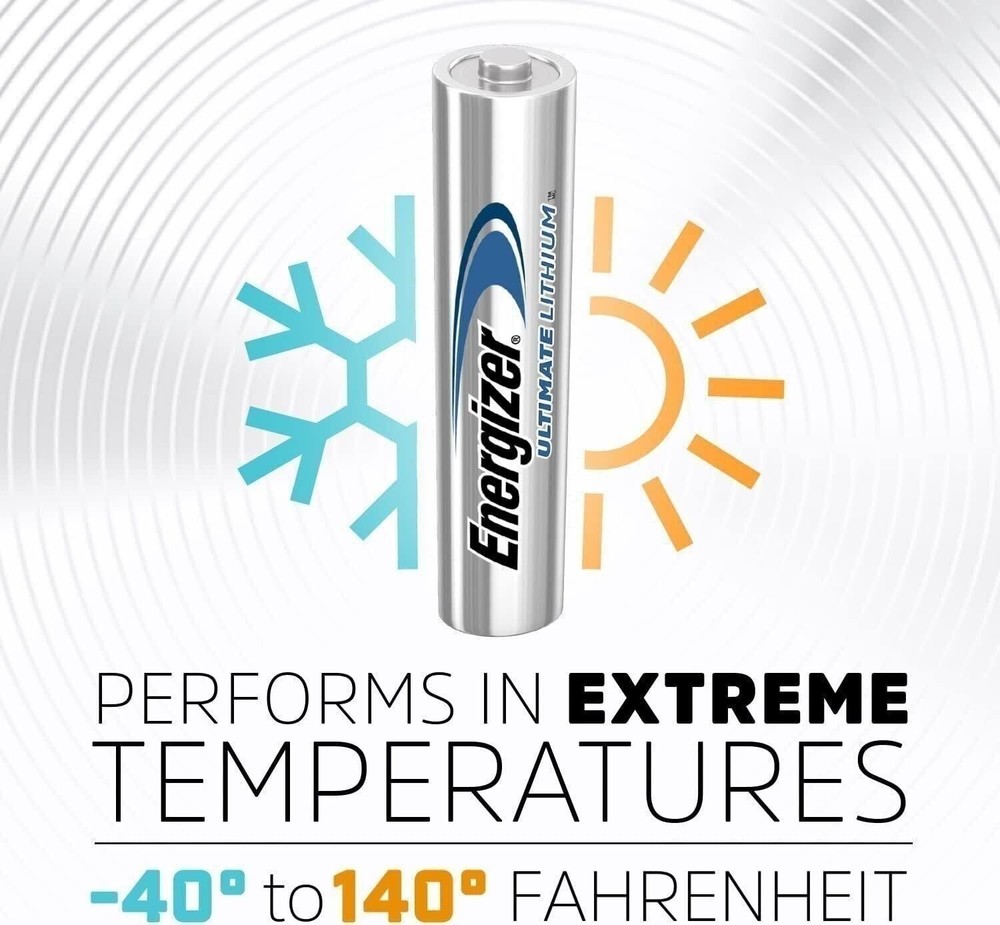 Energizer AAA Batteries,