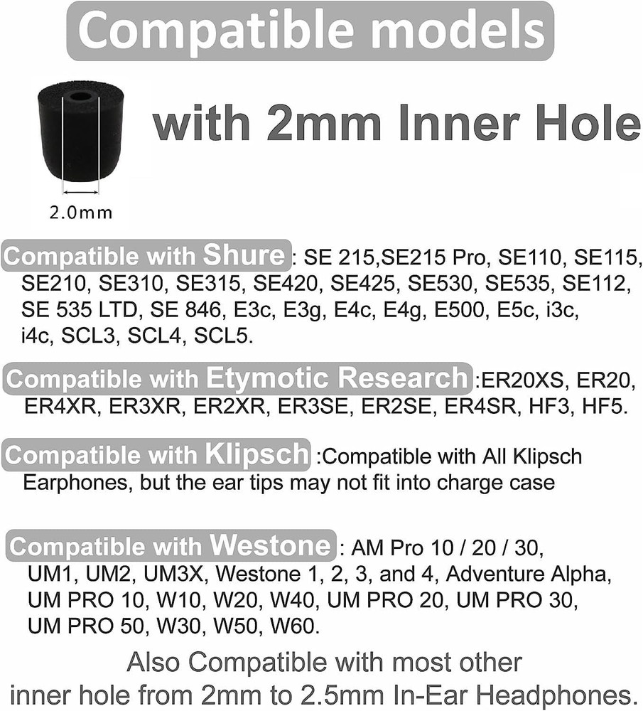 Replacement Memory Foam Tips Sleeves Earbuds Compatible Small, Black