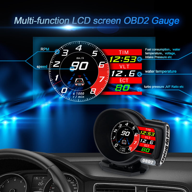 Car Digital OBD2+GPS Head Up Display Gauges Overspeed Speedometer Loop Status US
