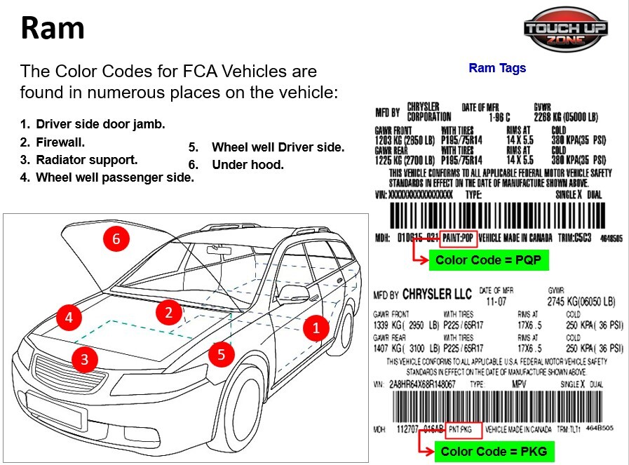 Genuine Ram OEM Touch-Up Paint - OEM Color and Quantity Selection
