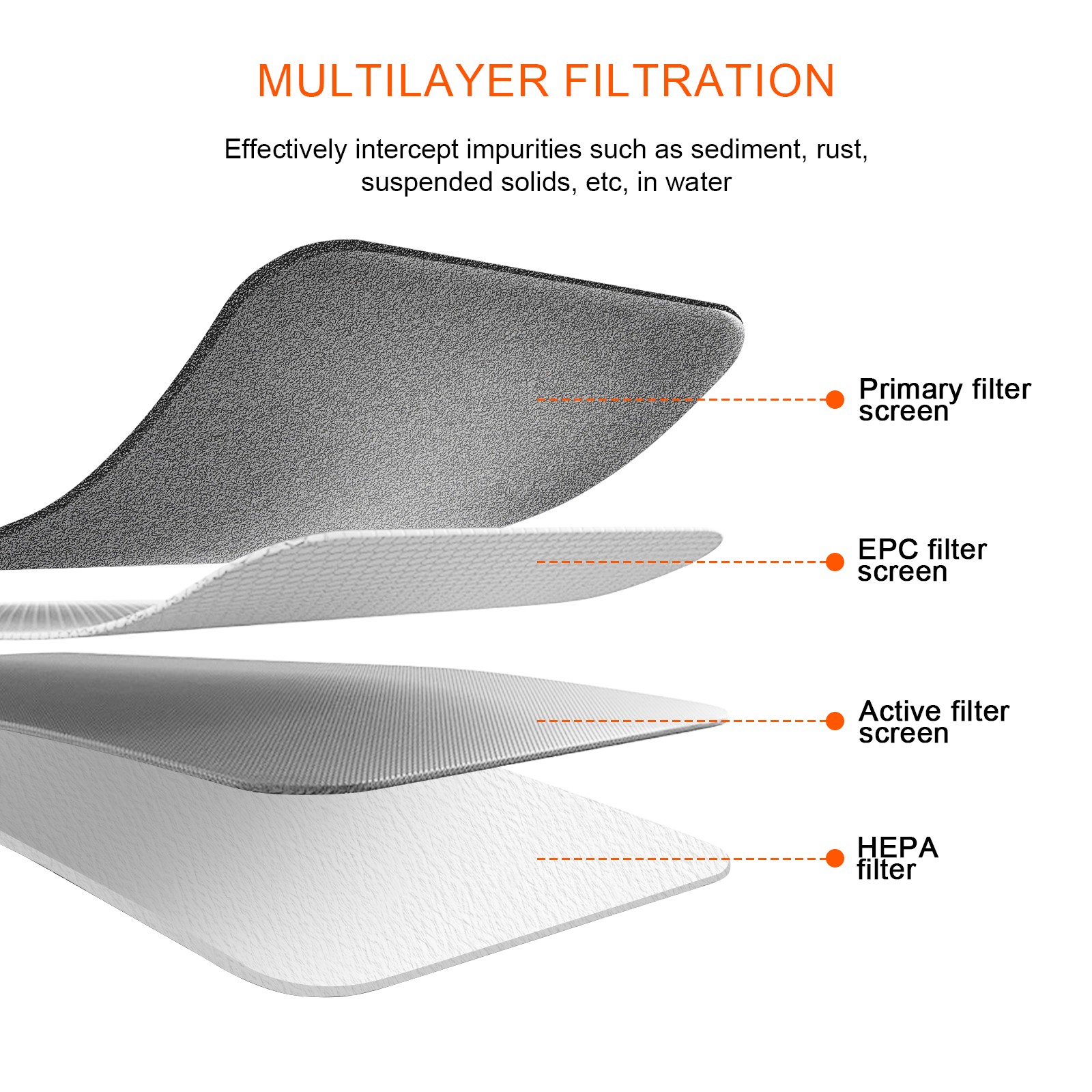 COMBO Air Filter + CABIN FILTER for NEW SUBARU IMPREZA ASCENT CROSSTREK OUTBACK