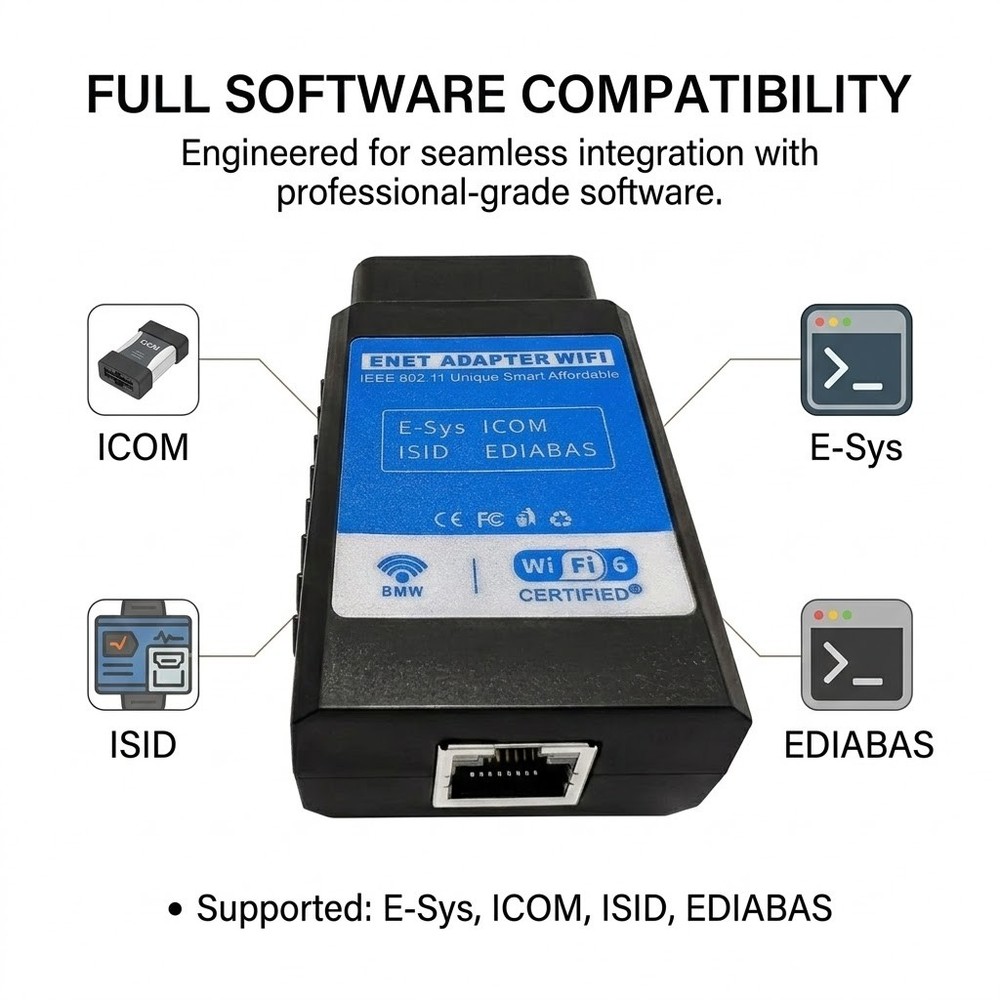 ENET WiFi Adapter for BMW BimmerCode Bootmod3 MHD Wireless OBD2 Coding Tool F/G