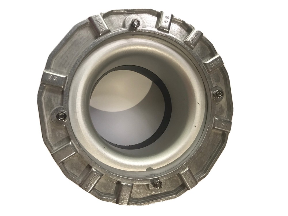 Excellent! SpeedRing for Profoto Rfi Rf hr softboxes