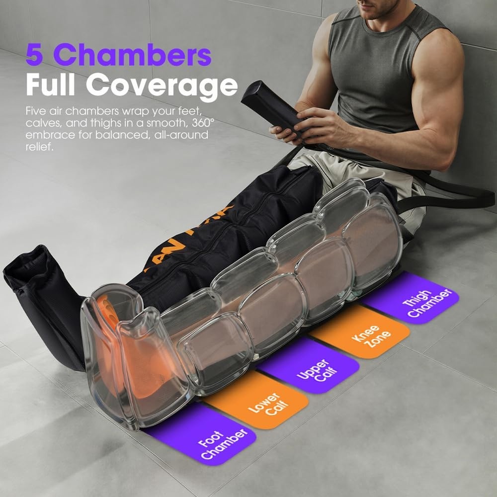 SAN HIMA Air Compression Leg Massager - Sequential Full Leg Compression Boots...
