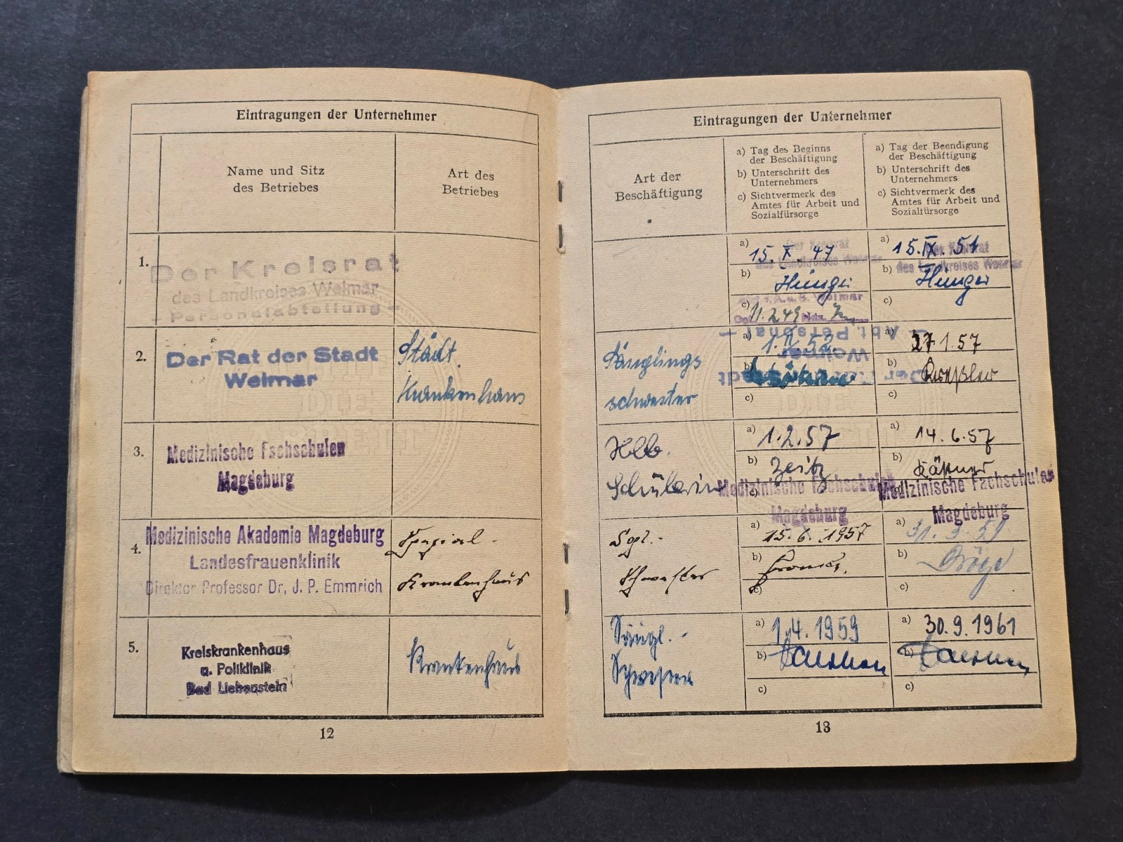 Post WWII WW2 German Arbeitsbuch ID w Photo Female Work Book