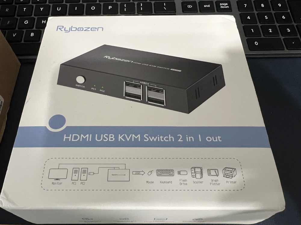 Rybozen HDMI USB KVM Switch