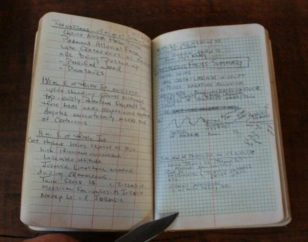 DIETZGEN 422F Mining Transit Book