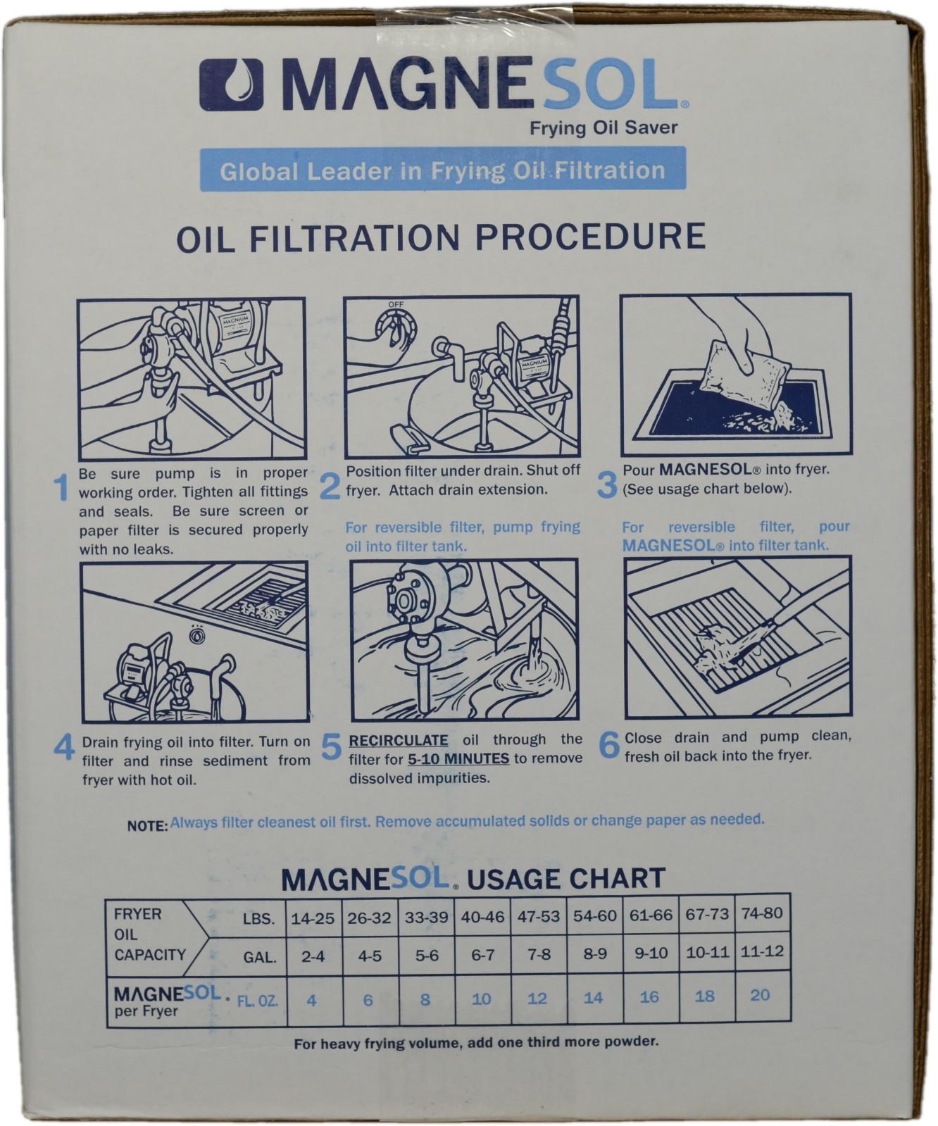 40 lb. Bulk Box Magnesol XL Fry Oil Saver Filter Powder by Dallas Group 727152