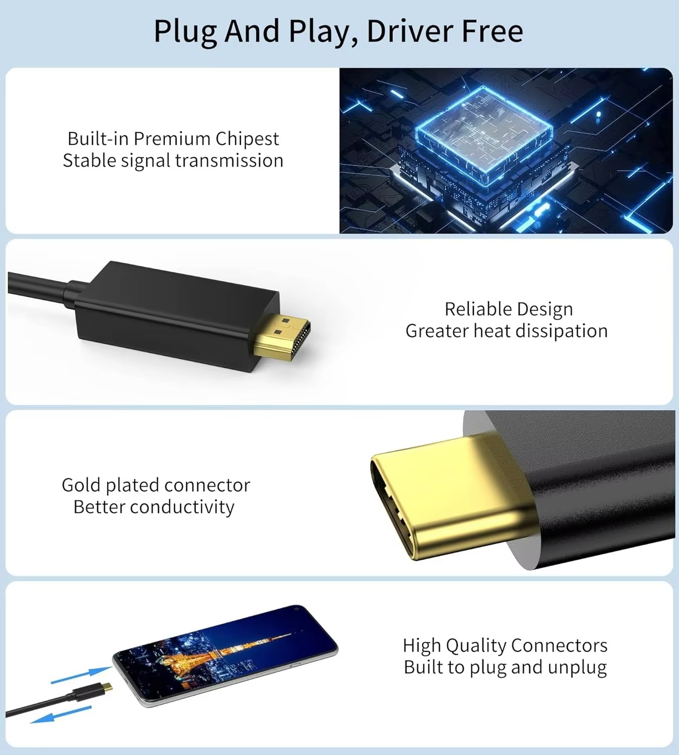 USB C to 4K HDMI Cable Video Converter Adapter 6Ft Type C to HDMI 4K Cord Lot