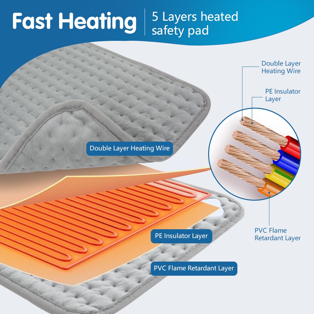 Electric Heating Pad For Back Pain & Cramps Relief 9 Level Auto Shut Off 2025