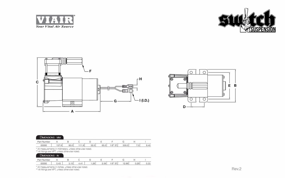 Viair 95C Compressor Kit with Omega Style Mounting Bracket 00095