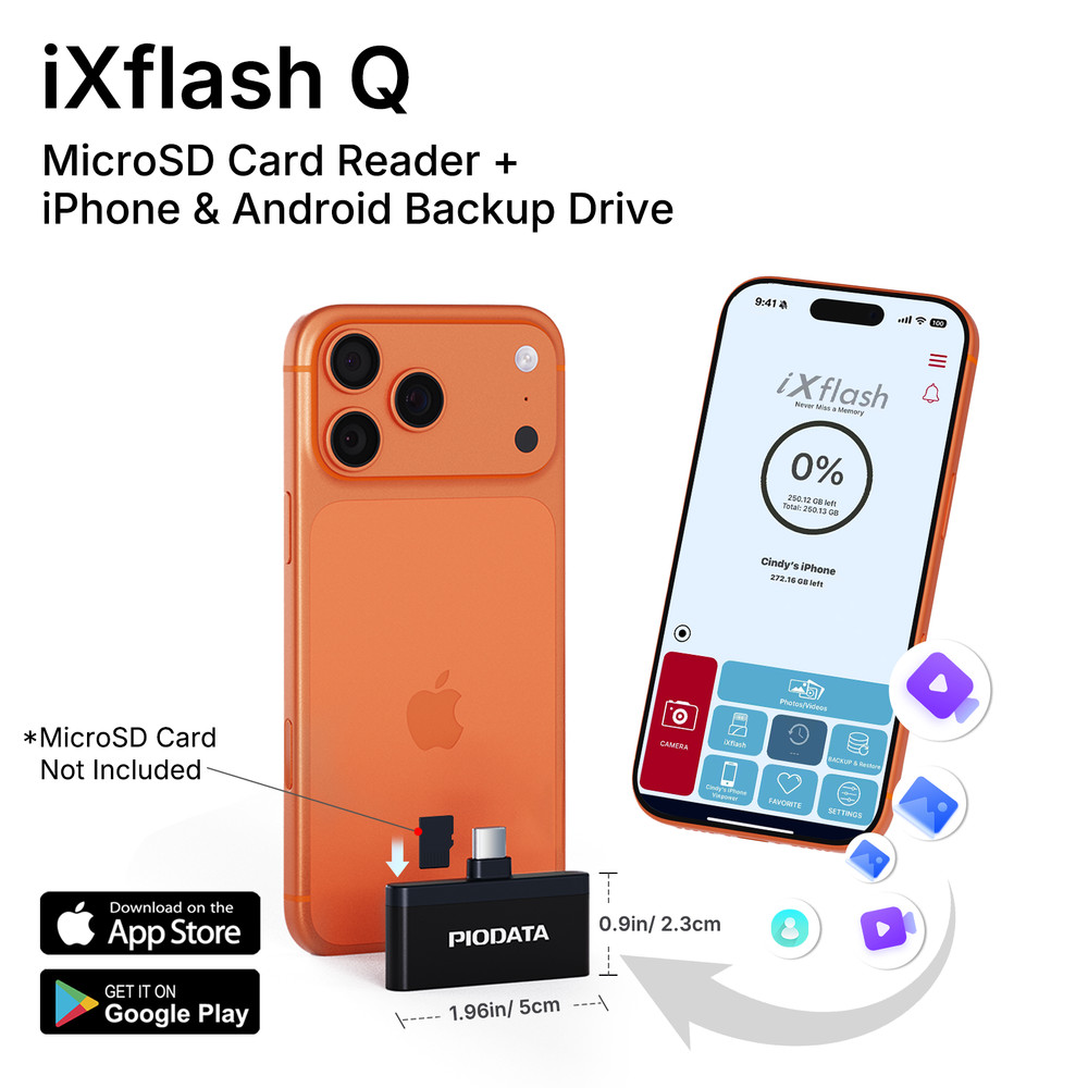 Micro SD Card Reader for USB C iPhone Android, Auto Photo Backup While Charging