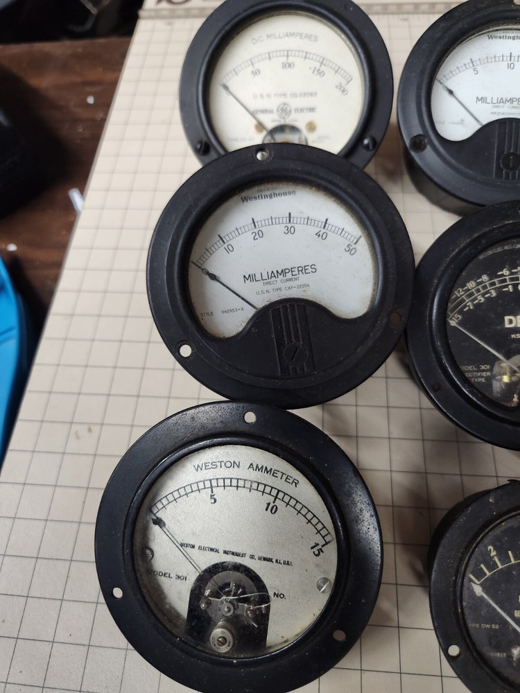 Panel Meters (9)