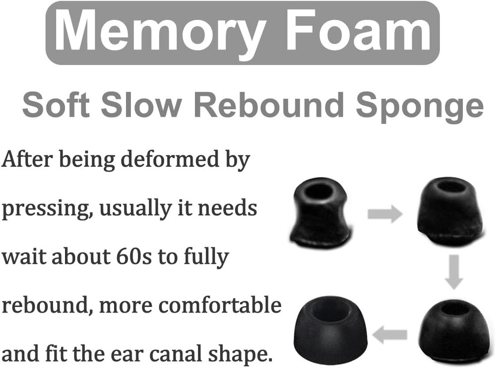 Memory Foam Tips Compatible with Google Pixel Buds A-Series memory foam black