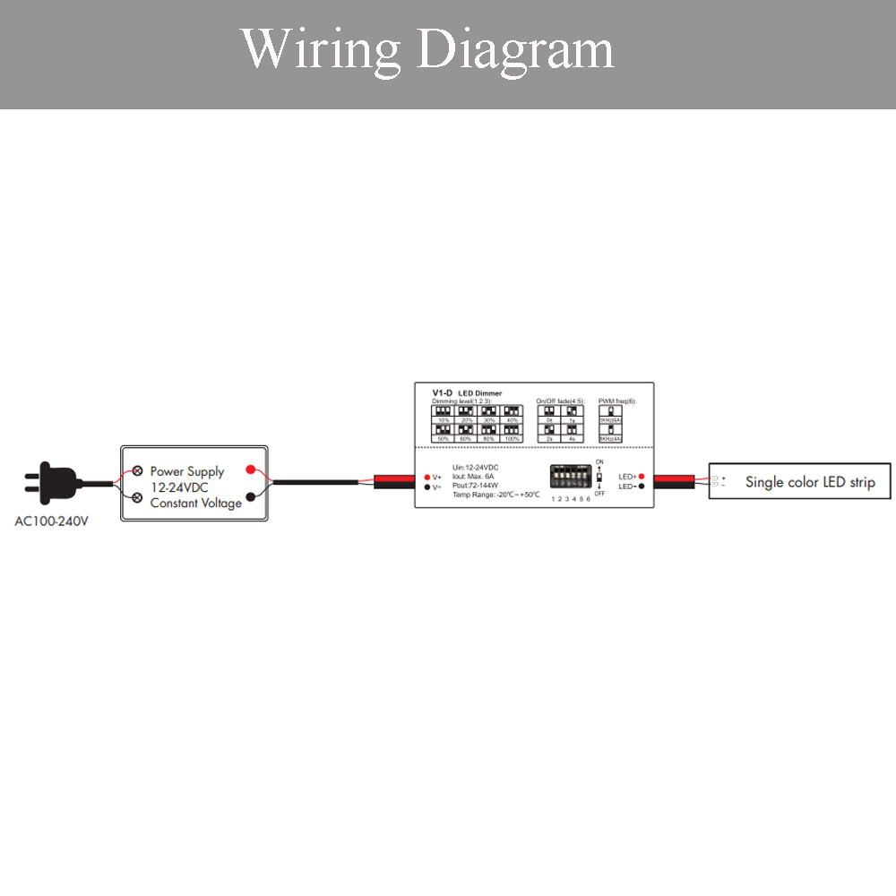 Mini LED Dimmer Controller Dip Switch 12V 24V for Single color LED Strip Light