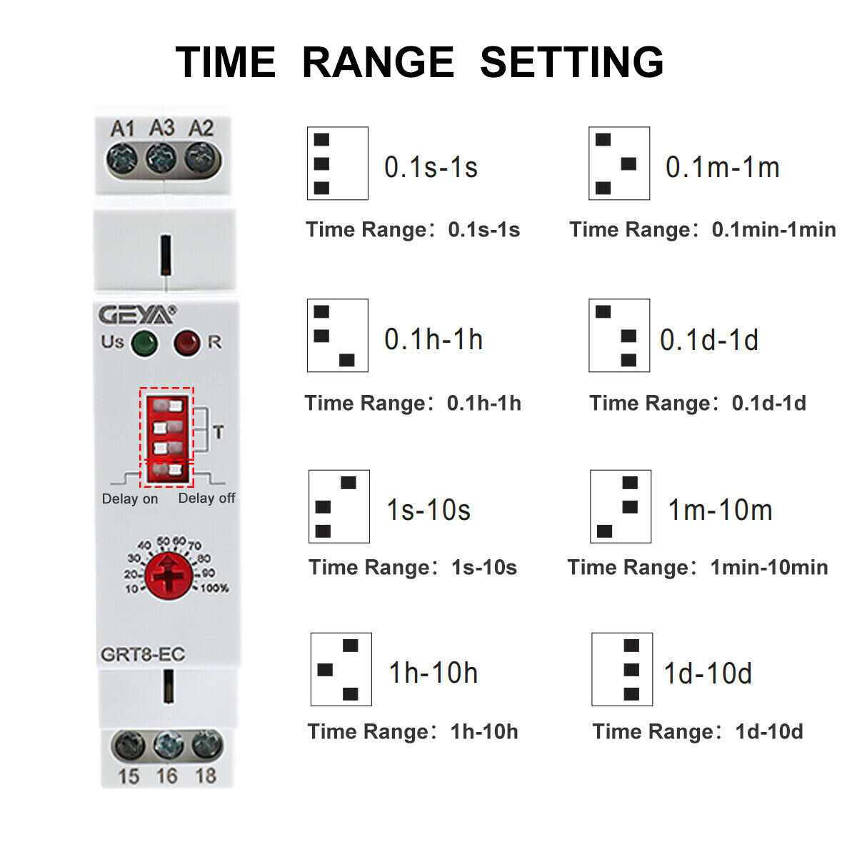 GEYA On Delay & Off Delay Timer Delay Relay Time Cycler Switch 10A DC24V AC220V