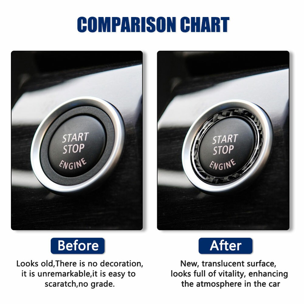 Carbon Fiber Car Engine Start Stop Push Button Ring Trim For BMW E92 E93 E90