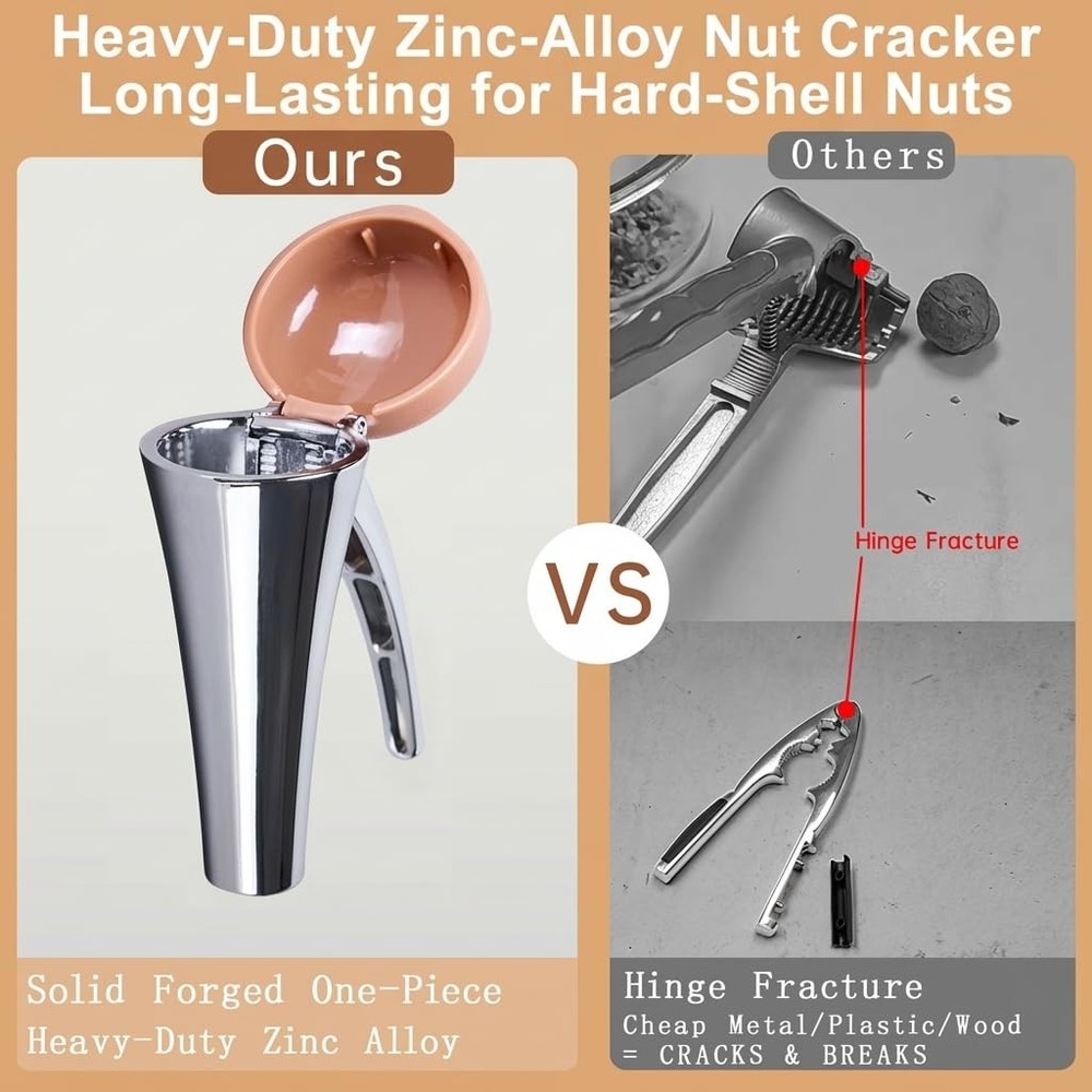 Nutcracker: Effortlessly Cracks Large to Medium Nuts, Heavy Brown Standard