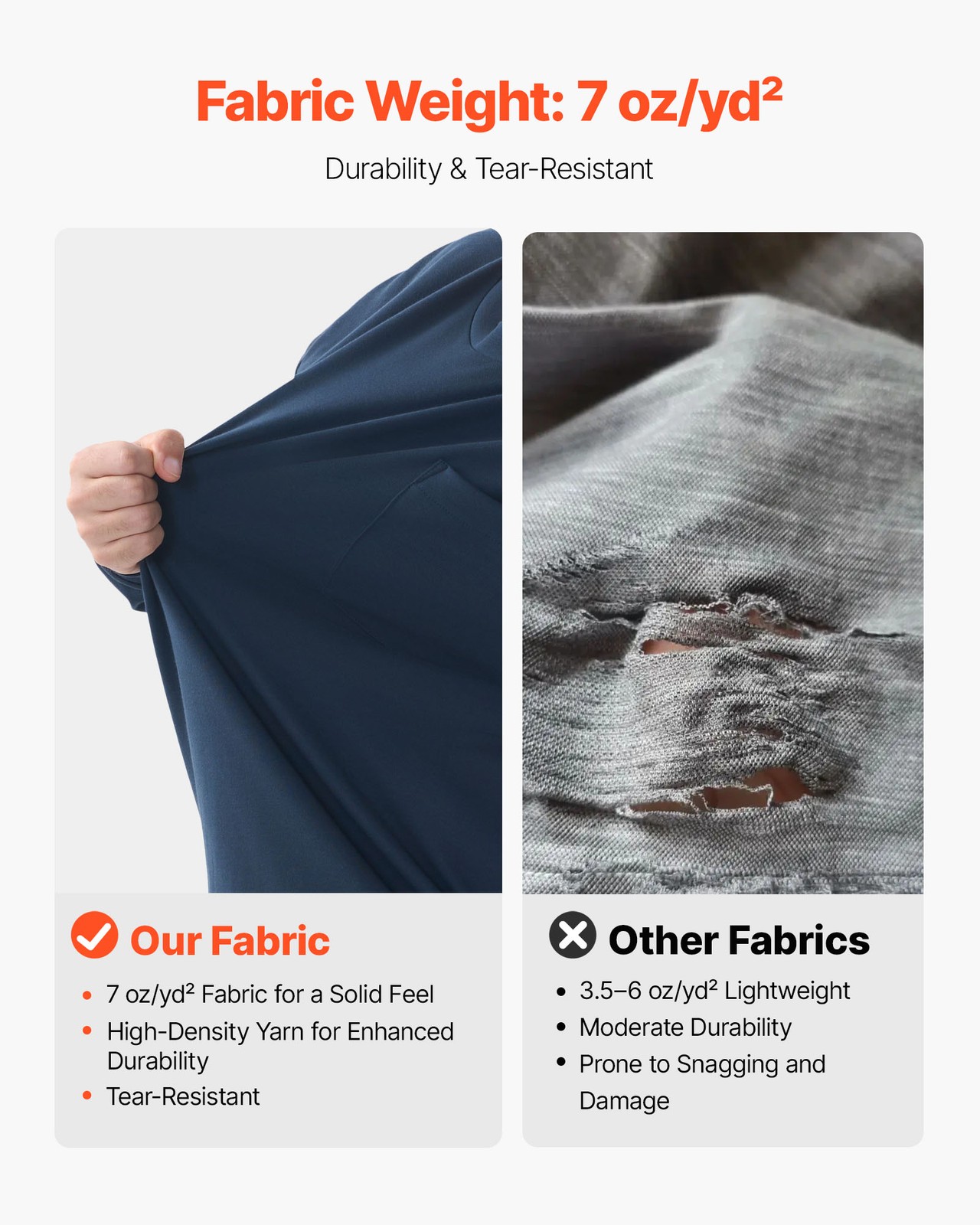 VEVOR FR Shirt Flame Resistant Long Sleeve Workwear for Men Navy Blue M