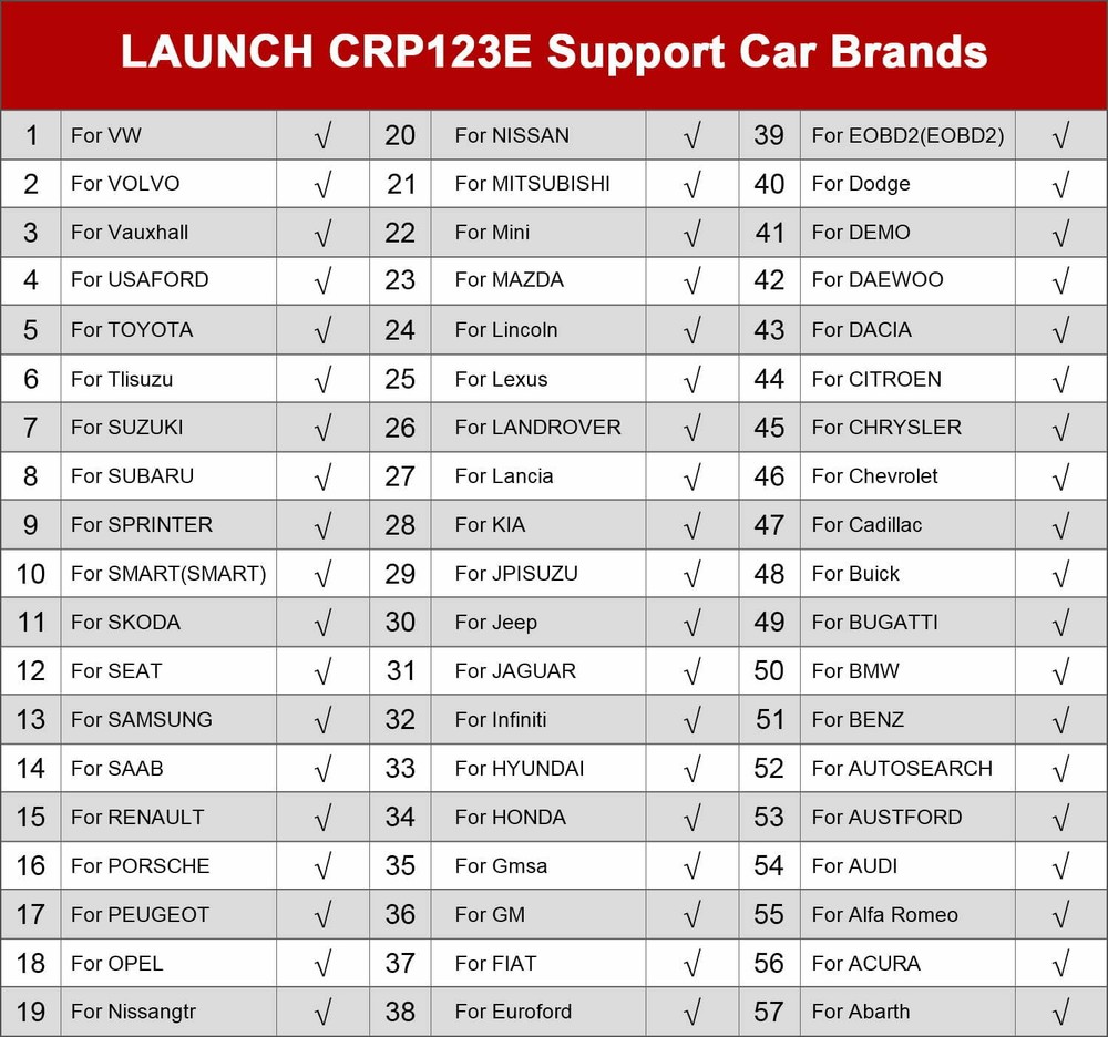LAUNCH CRP123E Elite Car OBD2 Scanner Code Reader Engine ABS SRS Diagnostic Tool