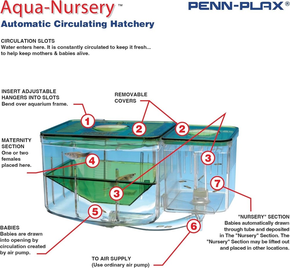 Aquarium Fish Hatchery Breeding Box with Automatic Circulation and Removable Top