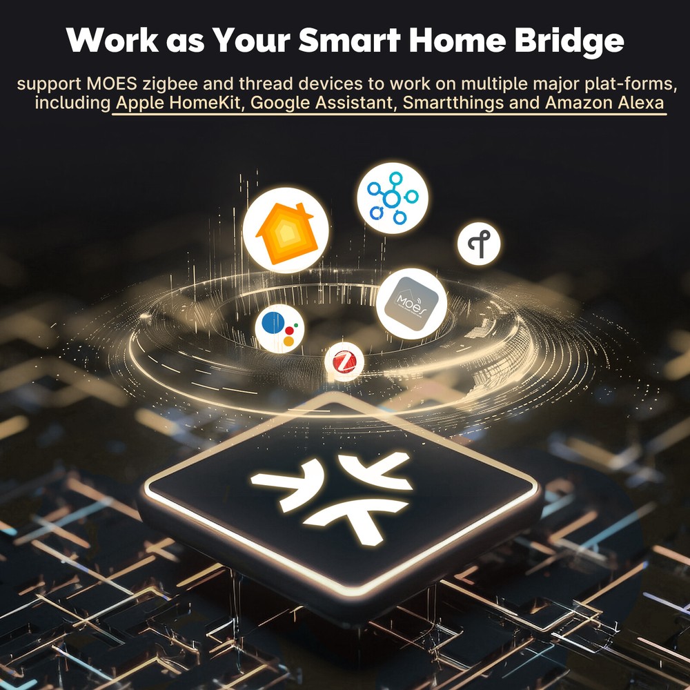 MOES Smart ZigBee Matter Thread Gateway Hub Support SmartThings, Homekit, Tuya