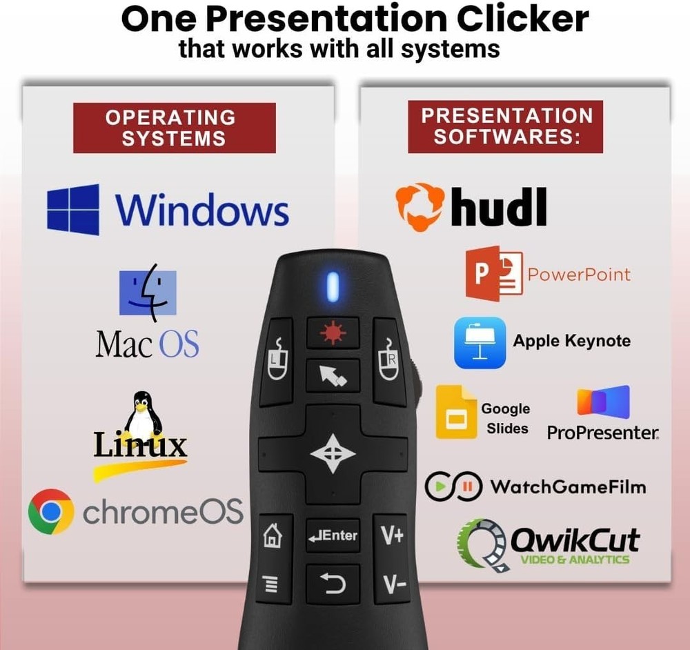 Wireless Presentation Clicker Air Mouse Laser Pointer 50ft RF Mac/PC